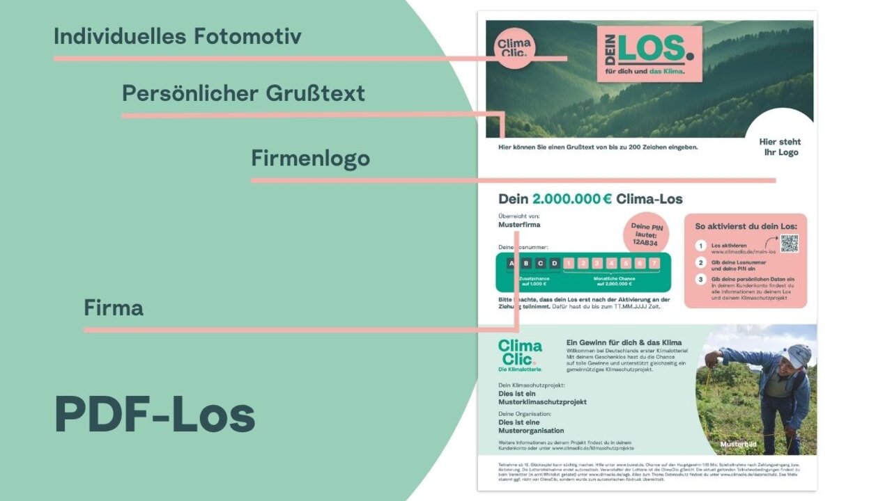 PDF-Geschenklos mit Beschreibung für Geschäftskunden