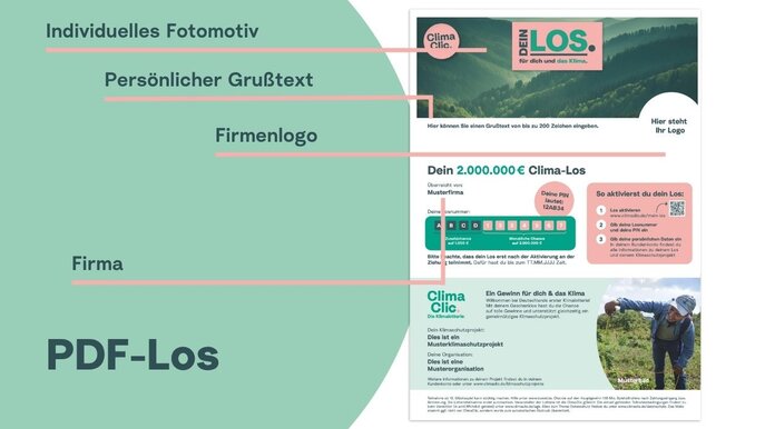 PDF-Geschenklos mit Beschreibung für Geschäftskunden